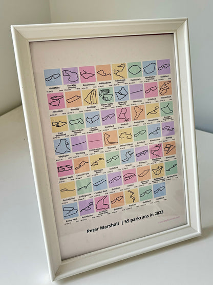 Personalised parkrun print (A2 - up to 250 tiles)